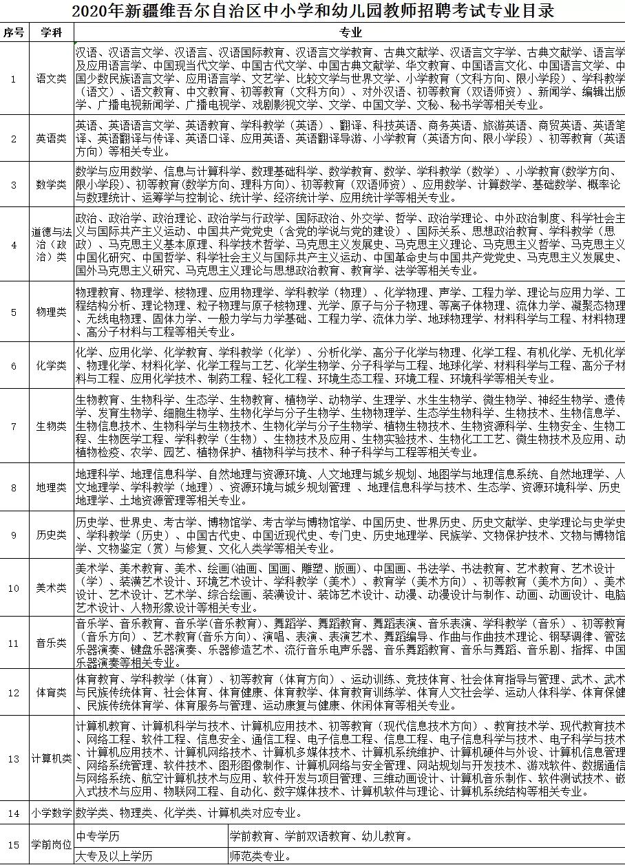 沙雅县特殊教育事业单位最新招聘启事概览