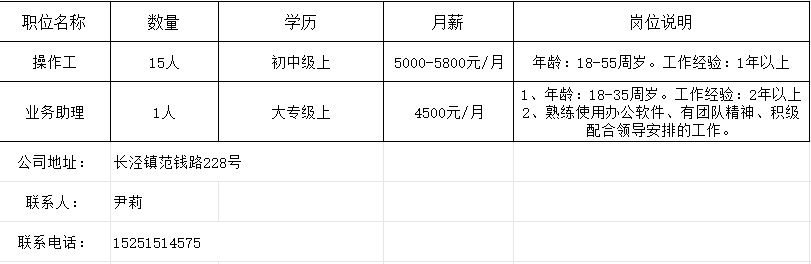 admin 第4页