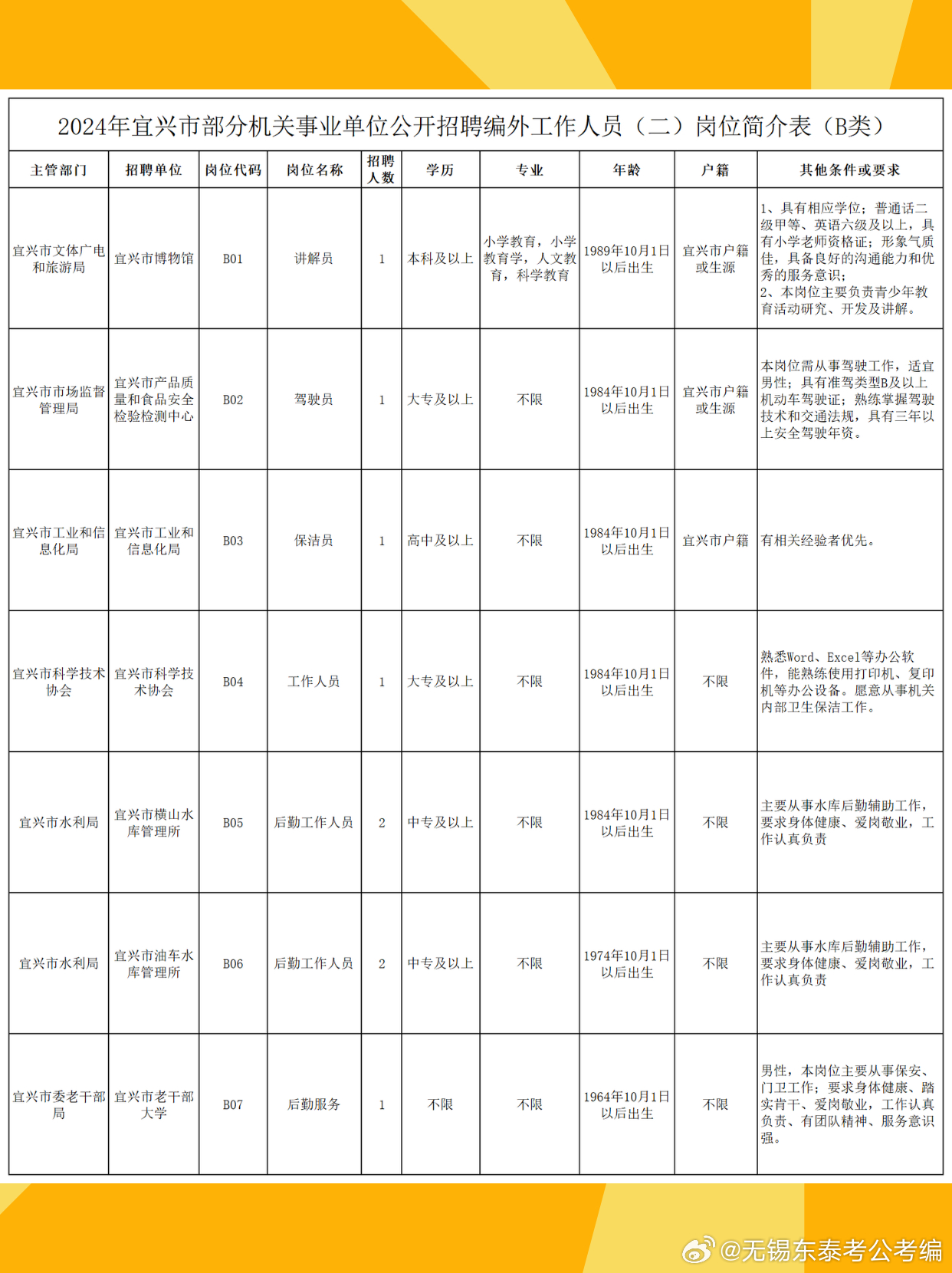 首页 第226页