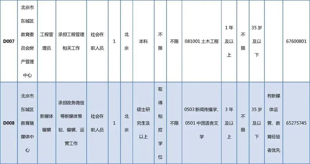 江达县成人教育事业单位重塑教育生态，助力县域发展新项目启动