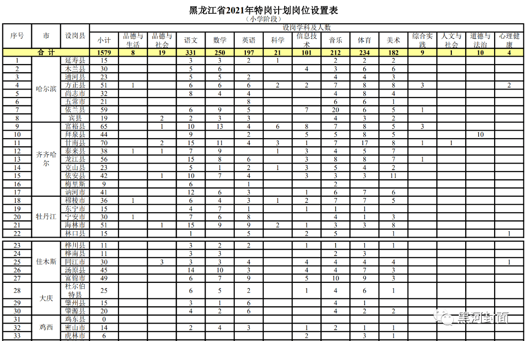 岗嘎竹角村招聘信息更新与就业机遇深度探讨