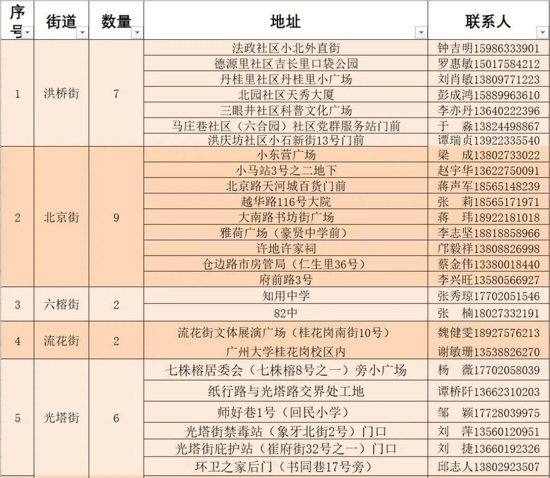 如梦ζ歌 第4页