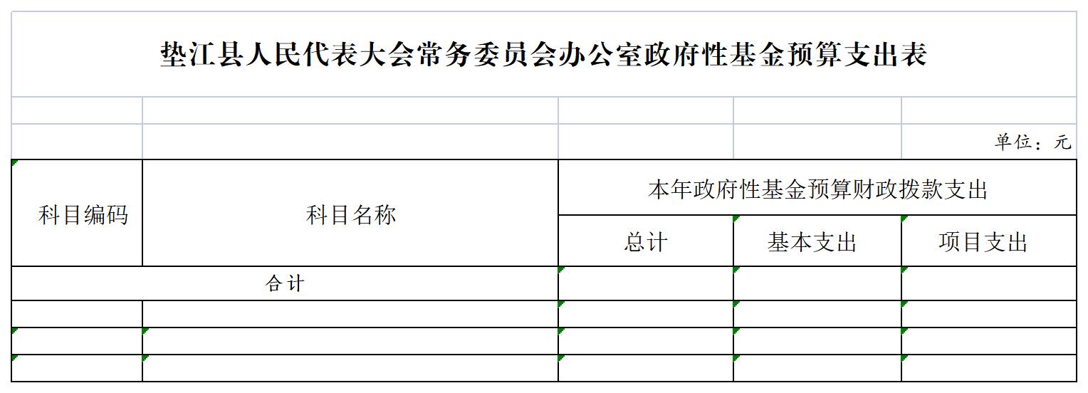 垫江县财政局人事任命完成，推动高效财政管理促进县域经济高质量发展