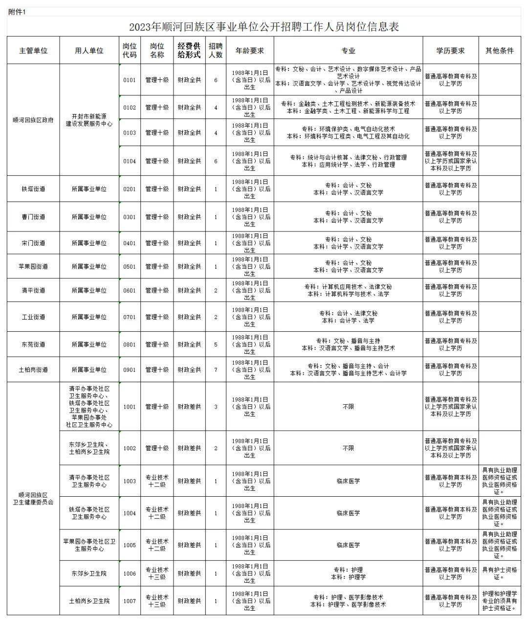 2024年12月 第1397页