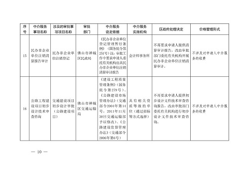 林周县统计局发展规划展望，未来蓝图揭秘