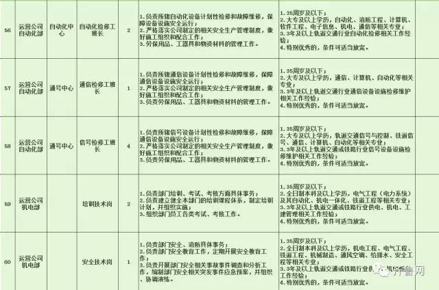 通城县特殊教育事业单位招聘最新信息及解读