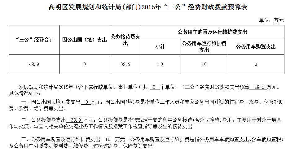 洛江区统计局最新发展规划概览