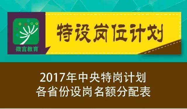 蒸嘎村最新招聘信息概览