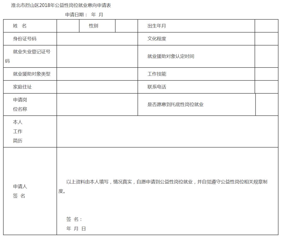 烈山区退役军人事务局最新招聘启事概览