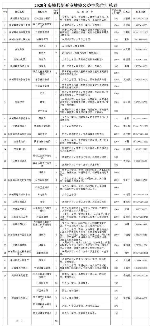 雨后彩虹 第4页