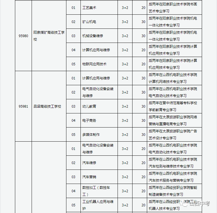 柞水县成人教育事业单位发展规划，探索未来，塑造卓越教育新篇章