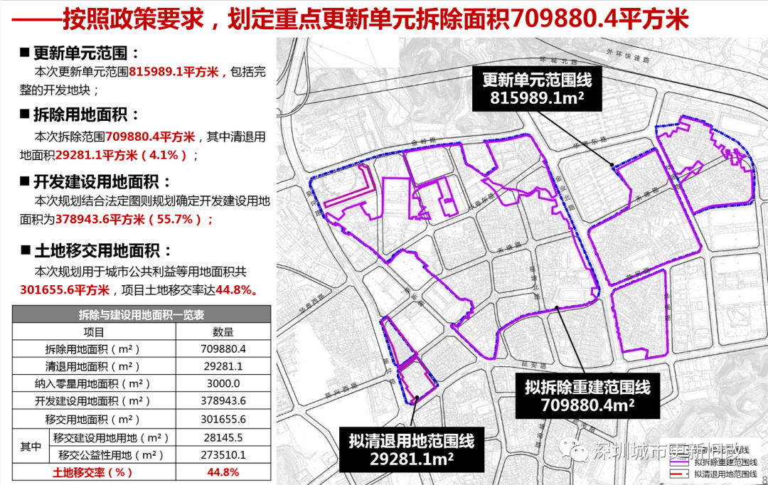 江城区防疫检疫站未来发展规划揭晓