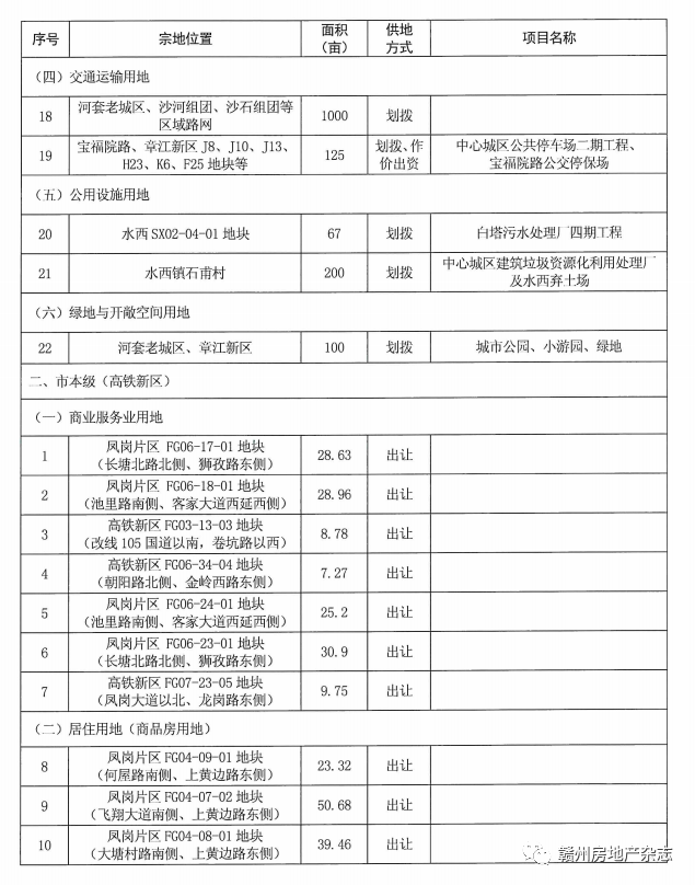 建德市成人教育事业单位发展规划展望