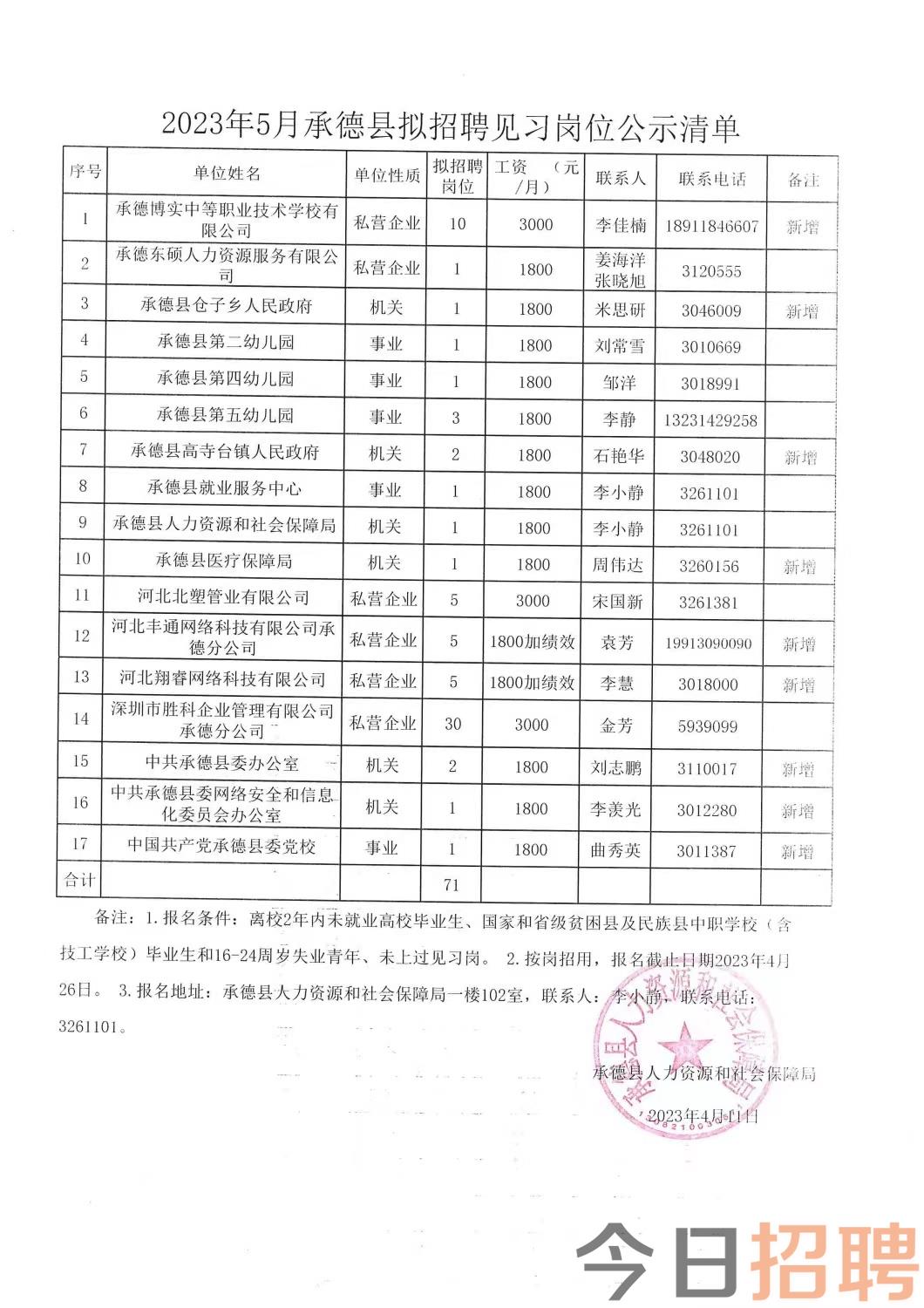 准格尔旗民政局最新招聘信息全面解析