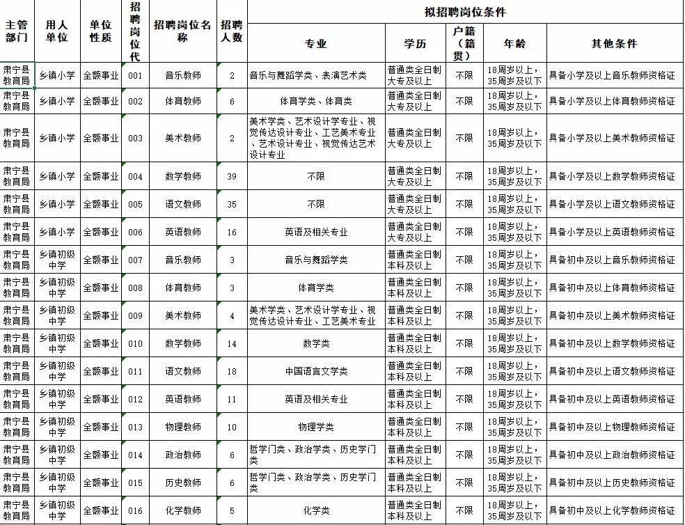 〓爱你让我卑微到了泥土里 第4页