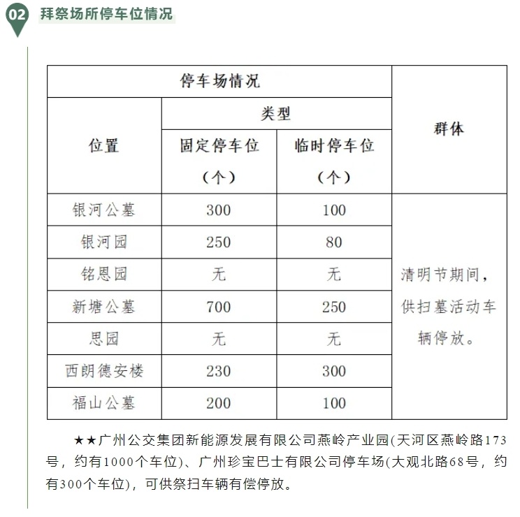 番禺区殡葬事业单位最新项目，推动殡葬服务现代化