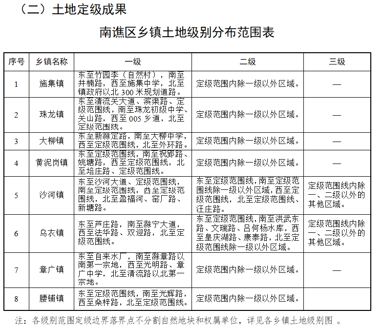 羊尖镇人事任命揭晓，引领未来发展的新篇章