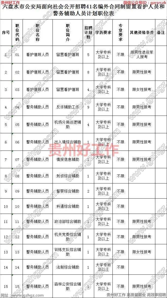 神宇 第3页