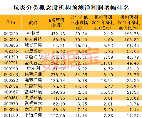 达州市发展和改革委员会人事任命动态更新