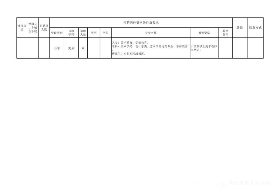 丰镇市特殊教育事业单位招聘最新信息及动态发布