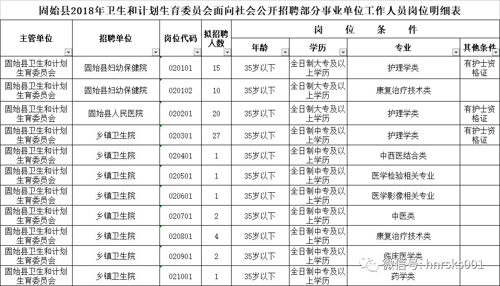 孤独的旅程 第3页