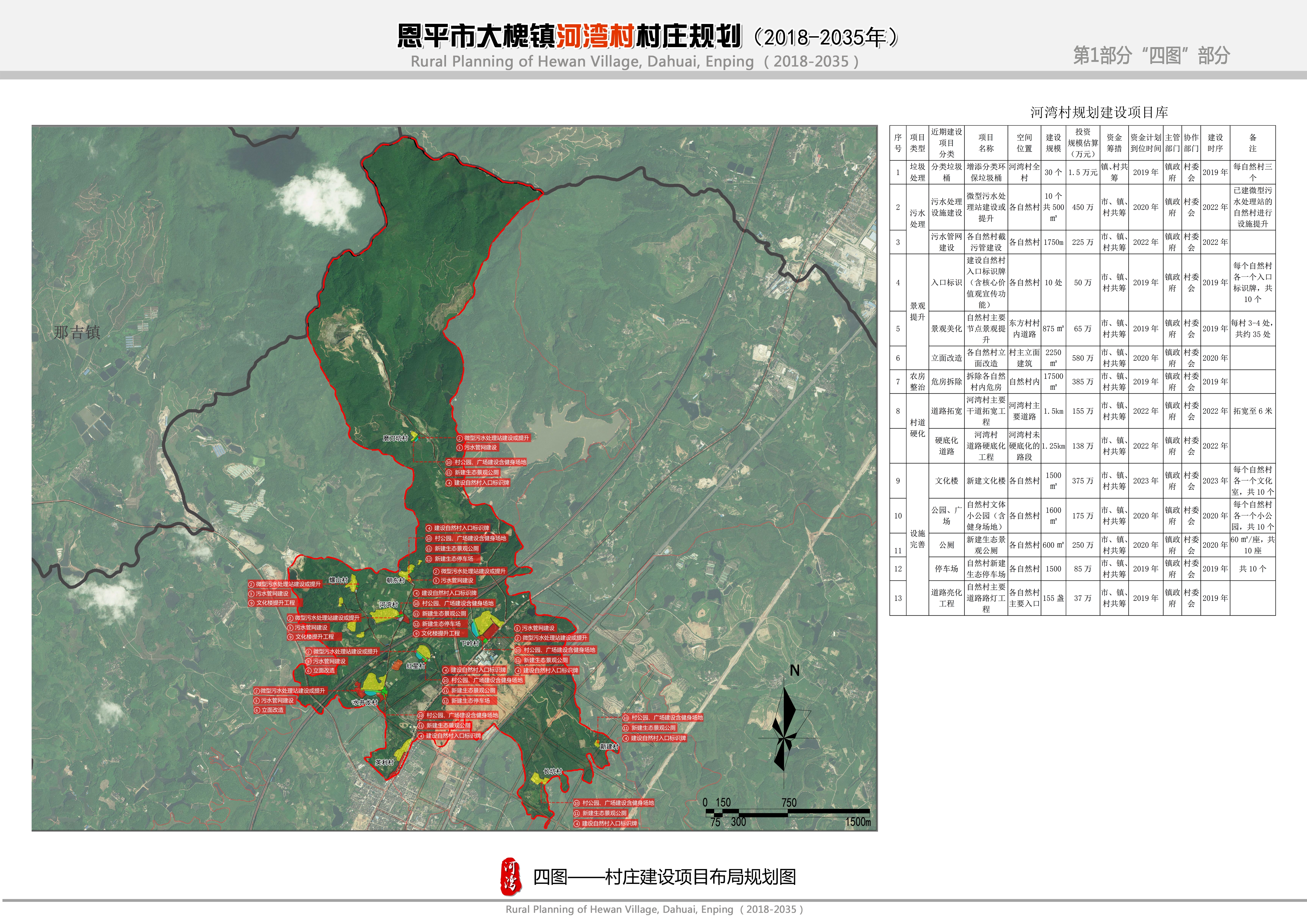 松溪县级公路维护监理事业单位最新发展规划