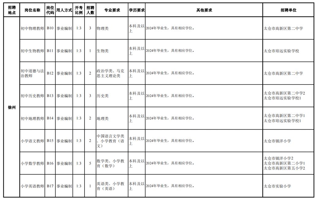 o爱_你ヤ 第3页