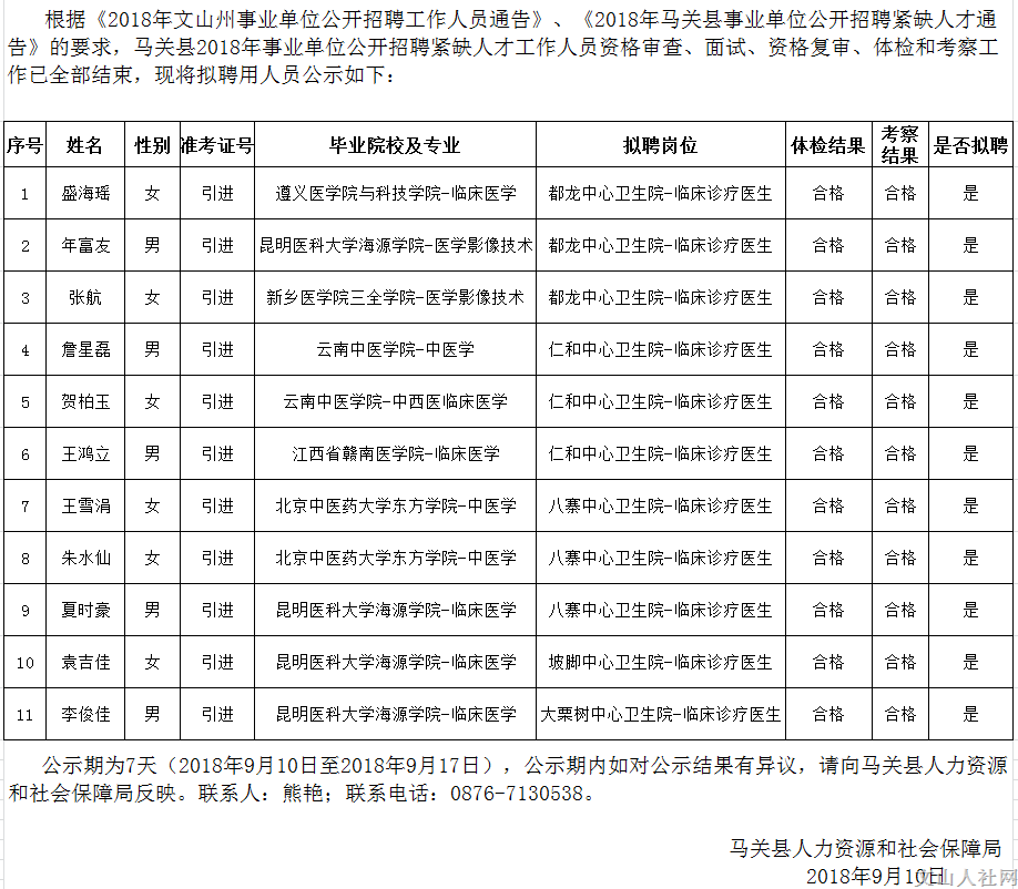 马关县成人教育事业单位最新招聘信息概览