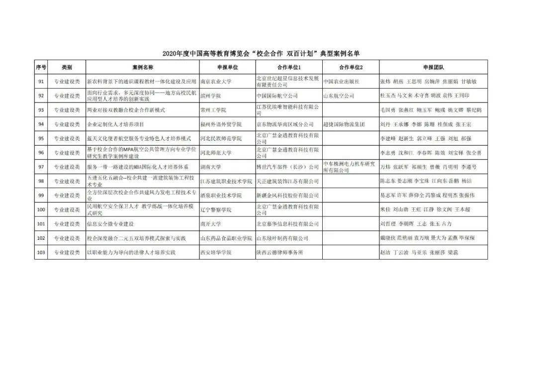 金牛区成人教育事业单位最新发展规划