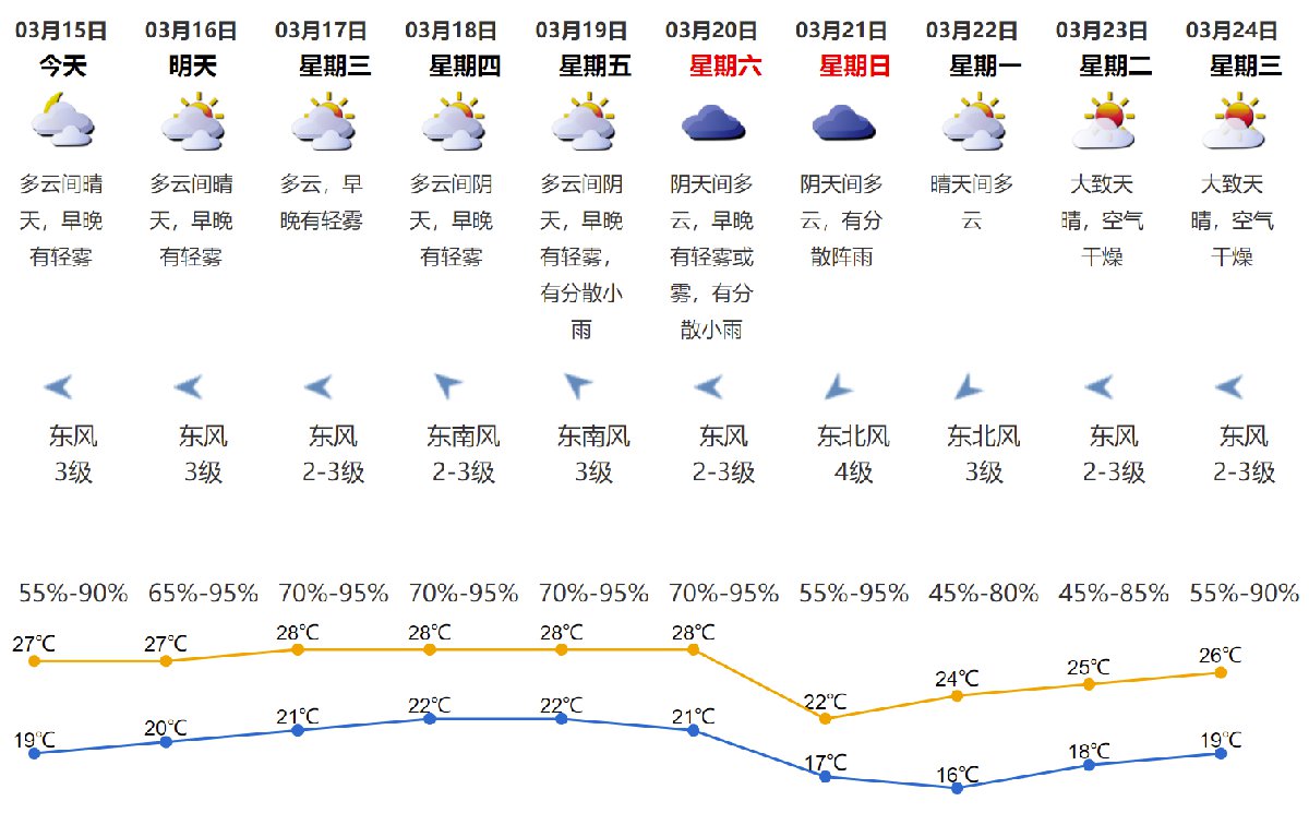 漫雪独思 第3页