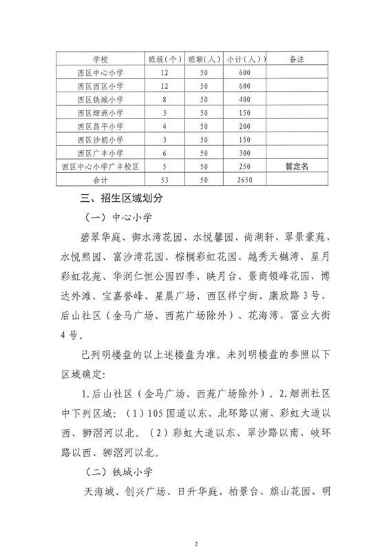 龚庄村委会最新发展规划