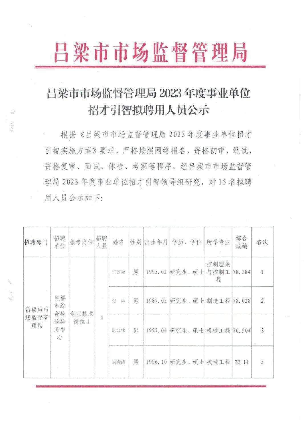 永年县市场监督管理局最新招聘启事概览