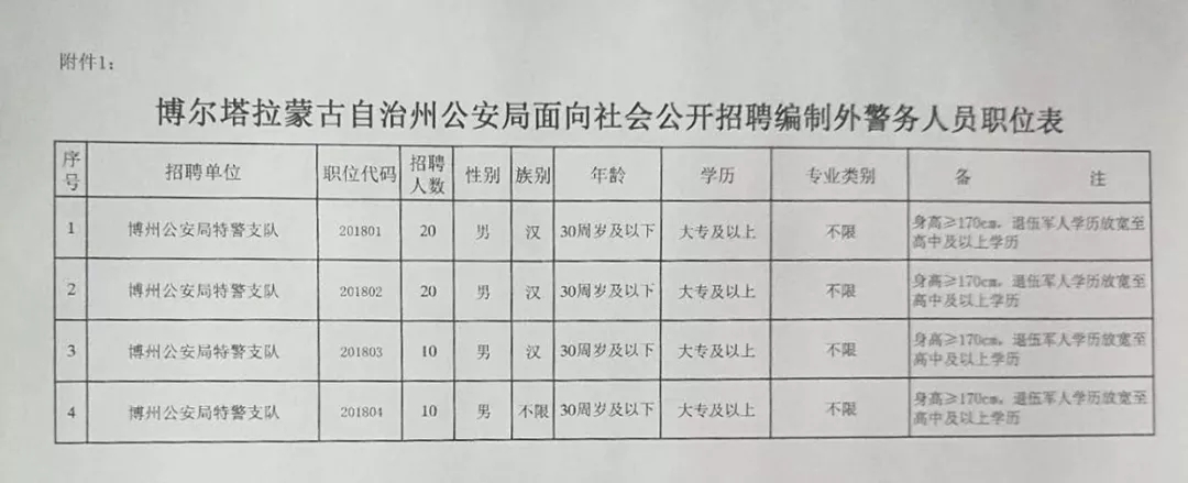 肃北蒙古族自治县应急管理局最新招聘信息概述