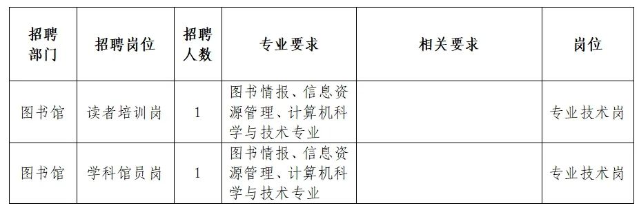 柠檬为何心酸 第3页