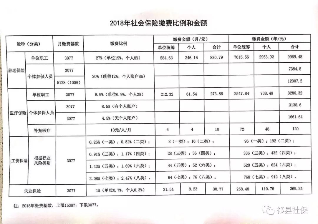 怀宁县县级托养福利事业单位发展规划展望