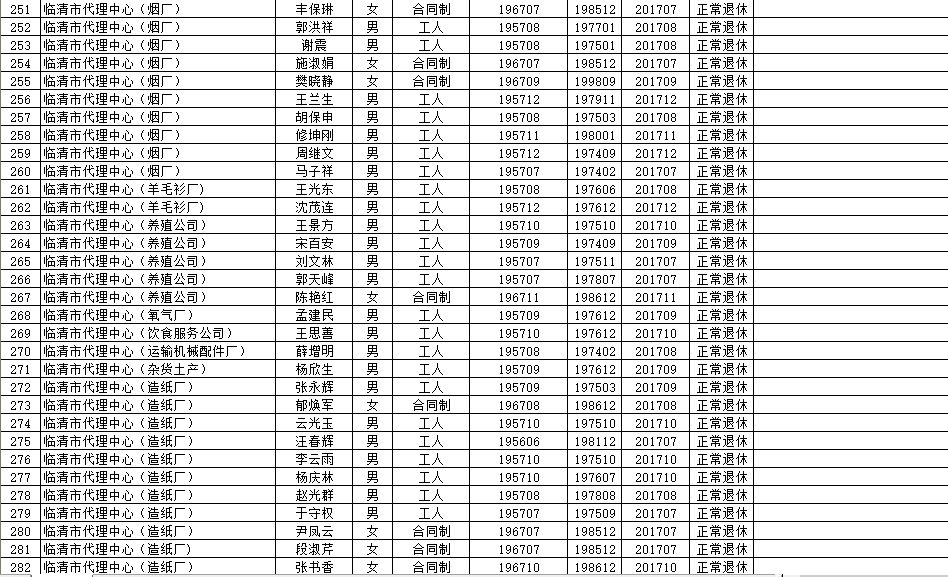 徽州区级托养福利事业单位最新项目，构建托养服务体系，助力社会和谐稳定