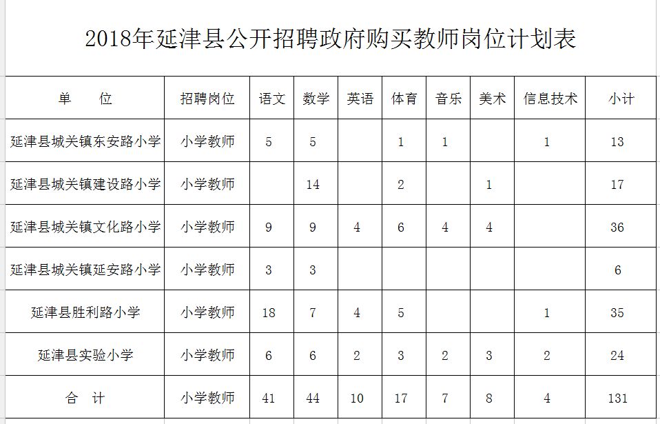 延津县特殊教育事业单位项目进展及未来展望