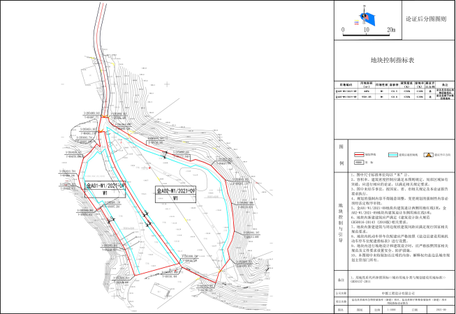 留坝县自然资源和规划局新项目助力地方可持续发展推进