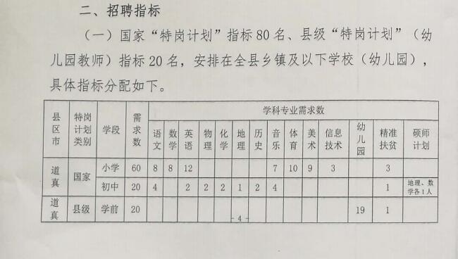 西峰区特殊教育事业单位最新项目进展及其社会影响分析