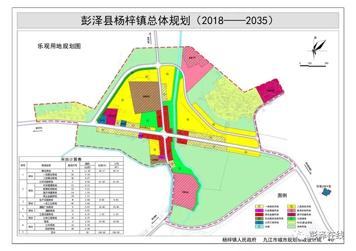 杨木川镇最新发展规划