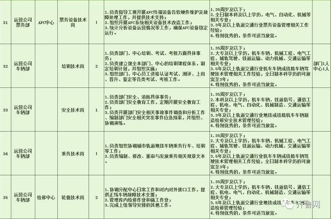 麻章区特殊教育事业单位招聘信息与招聘趋势深度解析