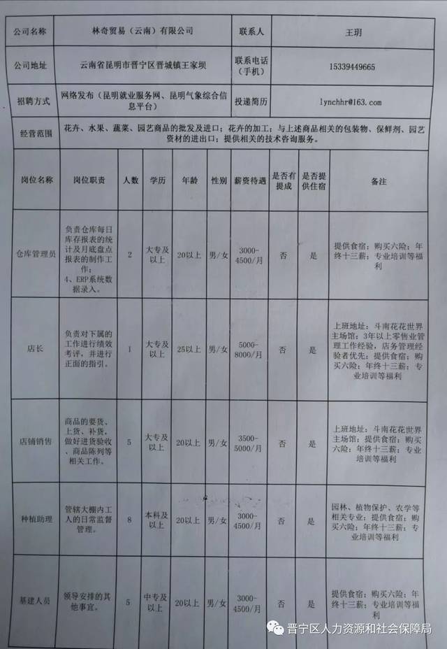 个旧市初中招聘最新信息全面解析