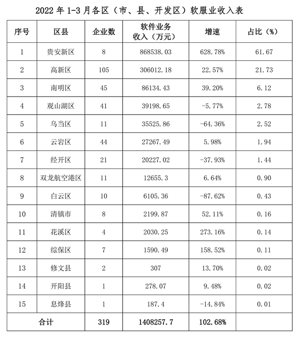 祁连县数据和政务服务局最新发展规划深度探讨