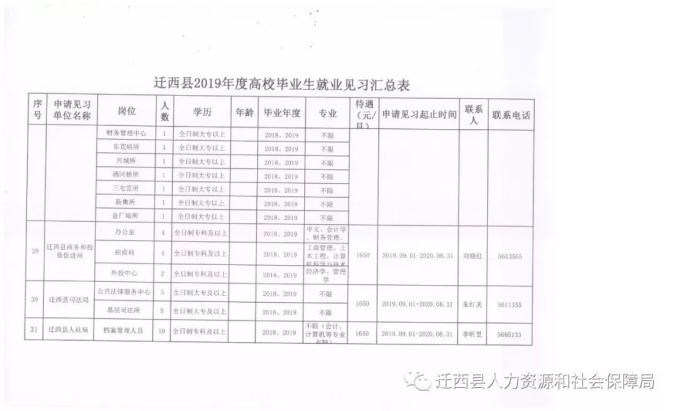 联系我们 第72页