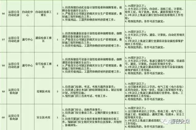 矿区特殊教育事业单位最新招聘概览