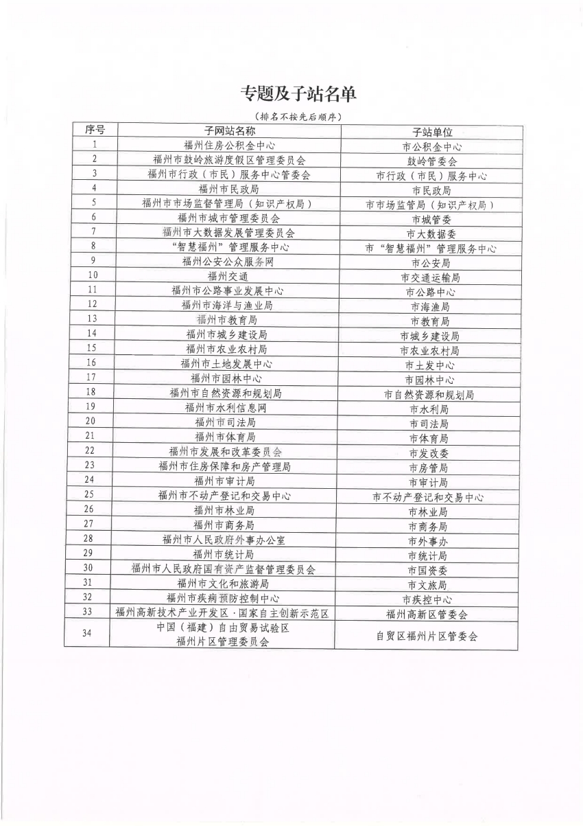 思茅区卫生健康局最新招聘信息概览