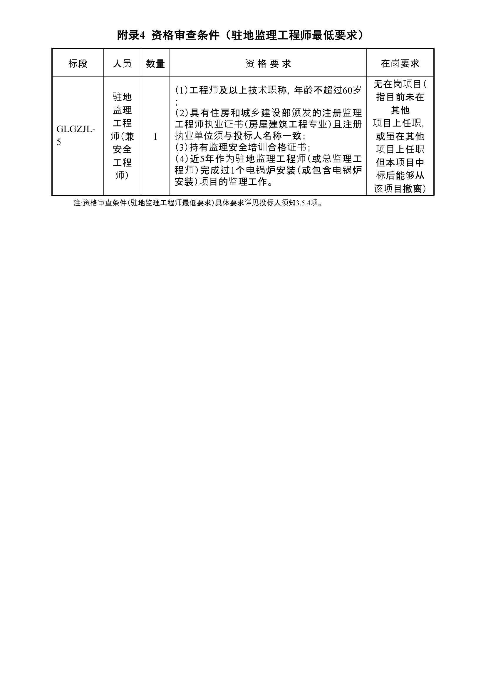 县级公路维护监理事业单位项目最新进展与资源优化策略