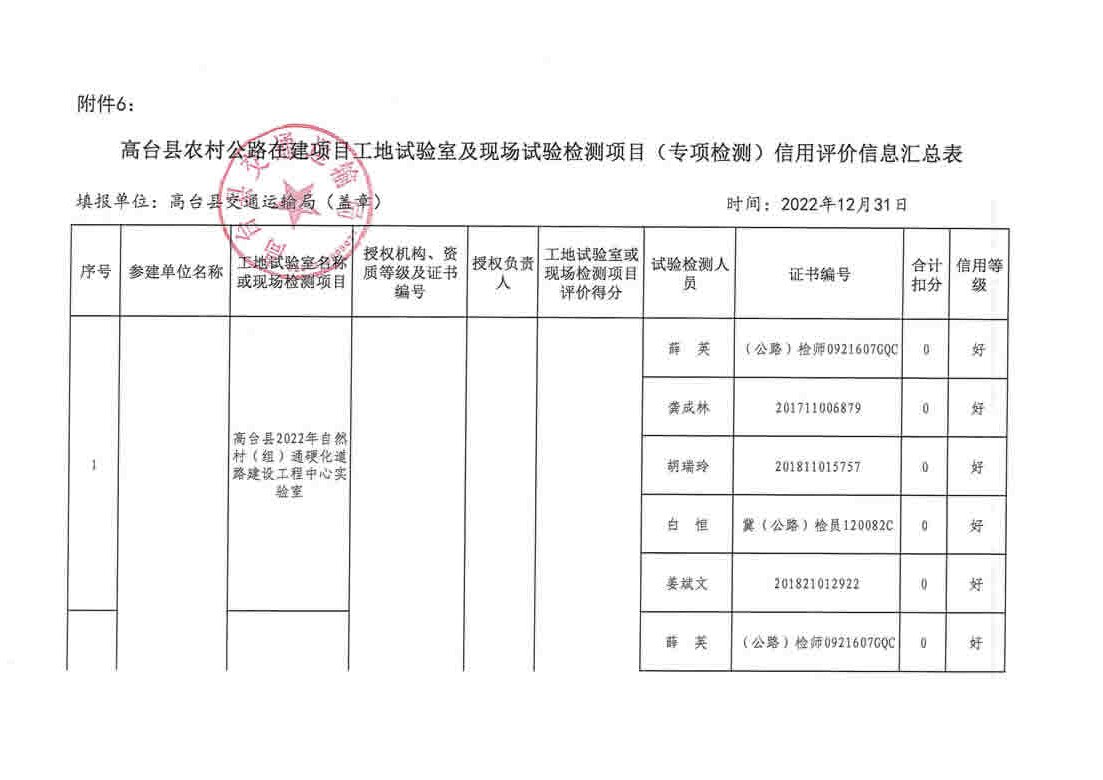 崆峒区级公路维护监理事业单位发展规划展望