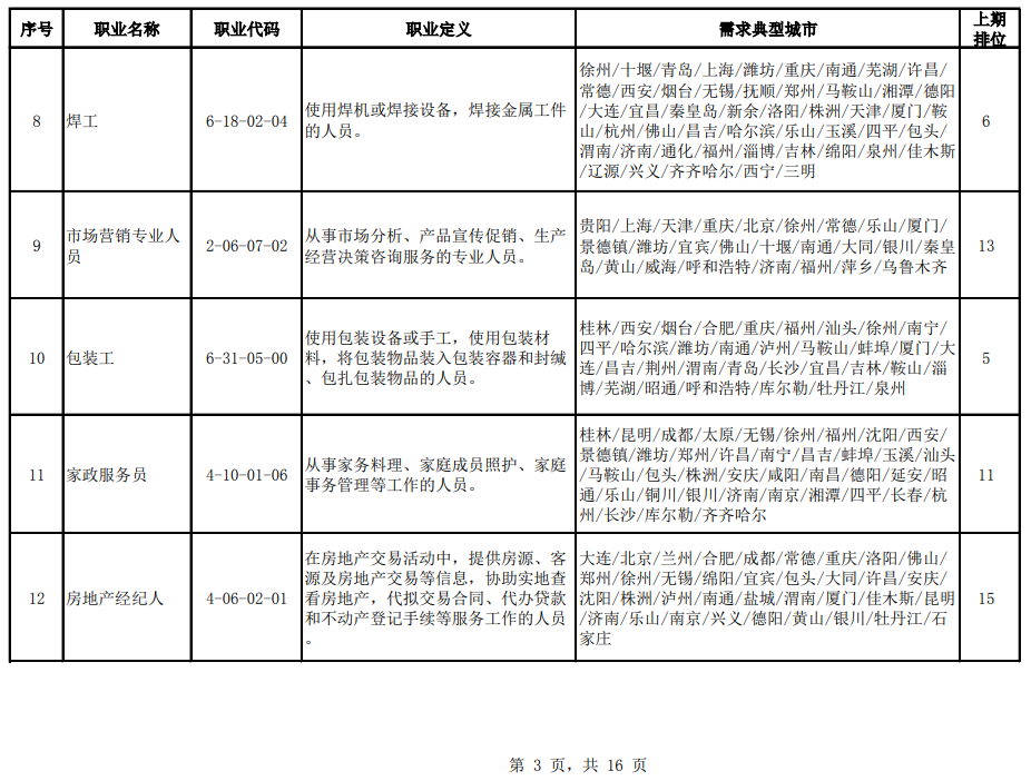 东辽县成人教育事业单位人事最新任命公告