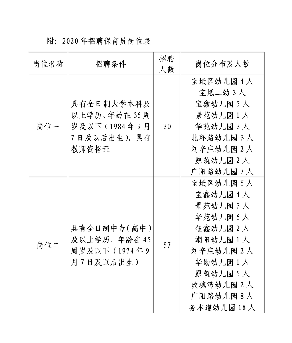 宝坻区教育局最新人事任命，推动教育发展新篇章